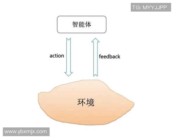 BLG在冠军杯中的实力展现与未来发展潜力深度分析