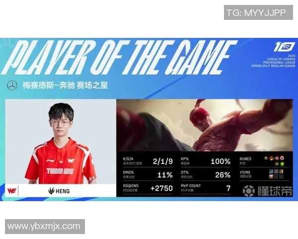 青年赛中EDG心理素质表现分析与点评探讨