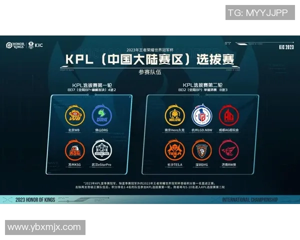 esports数据王者荣耀最新实力排行榜揭晓BLG战队荣登第一名引发热议