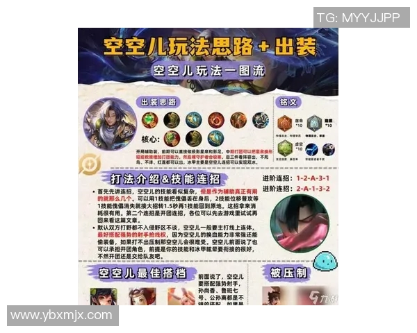 esports最新数据吴敏独家分享王者荣耀游戏技巧与心得体会助你快速提升段位
