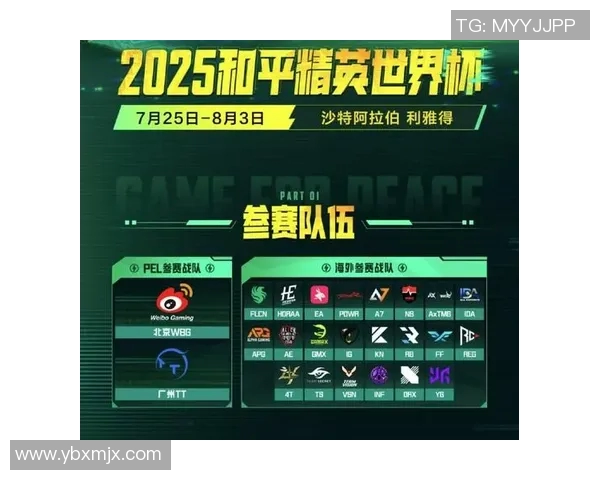 2026电竞新闻和平精英比赛经验排名V5创新高引发玩家热议与期待